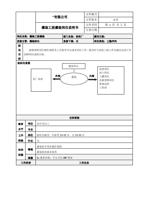 饮料厂灌装灌装岗位说明书