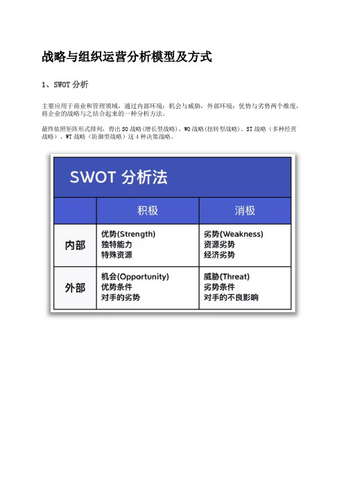 战略与组织运营分析模型及方式