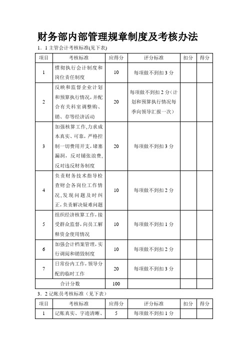 财务部管理规章制度及考核办法