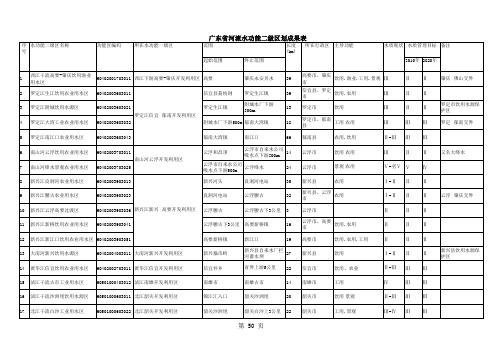 广东省河流水区划二级区域情况表