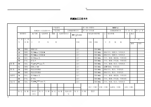 后钢板弹簧吊耳加工工艺卡片