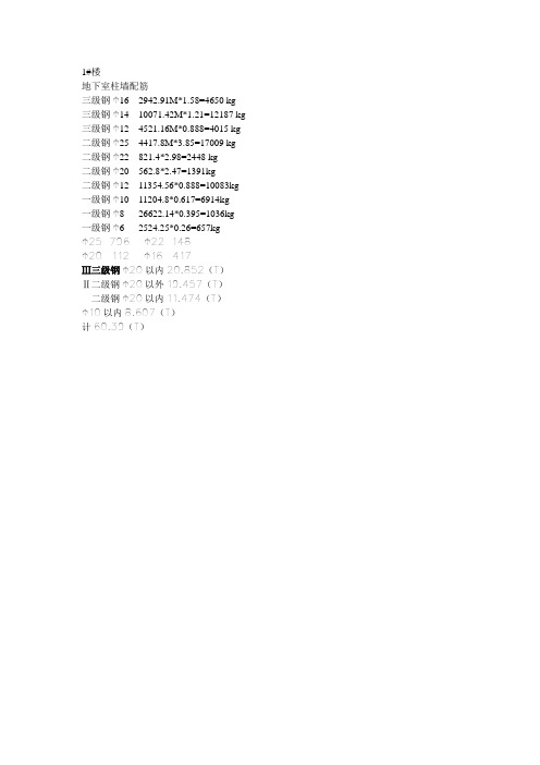 钢筋分析表