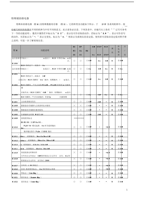 台达M特殊继电器.doc