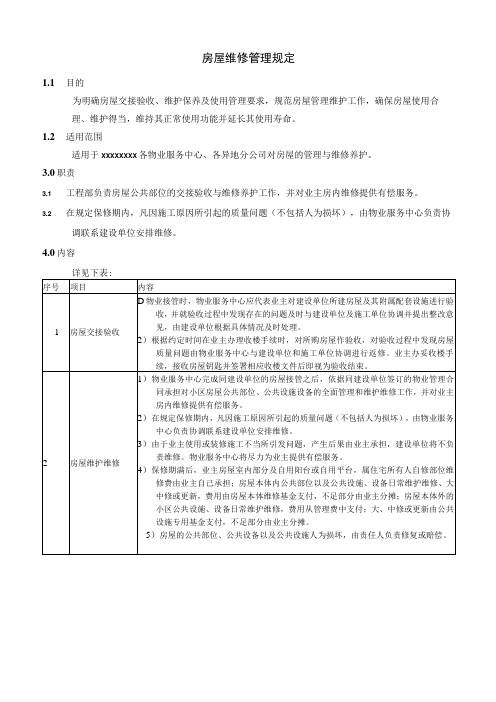 房屋维修管理规定