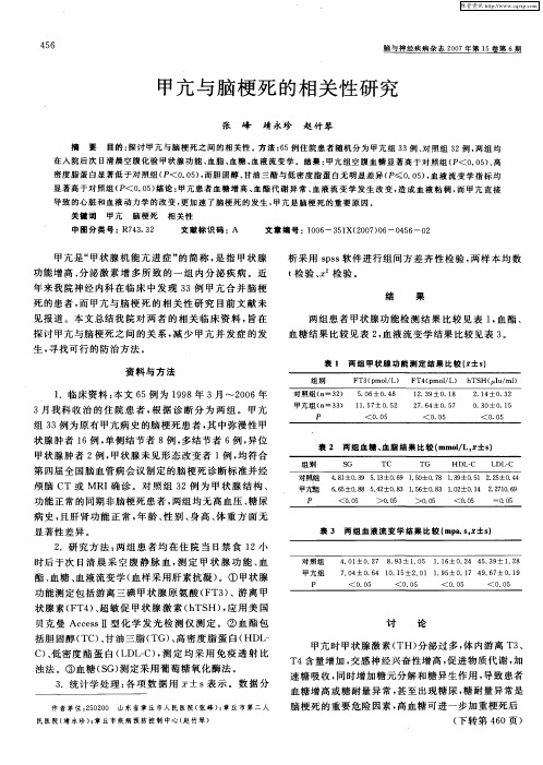 甲亢与脑梗死的相关性研究