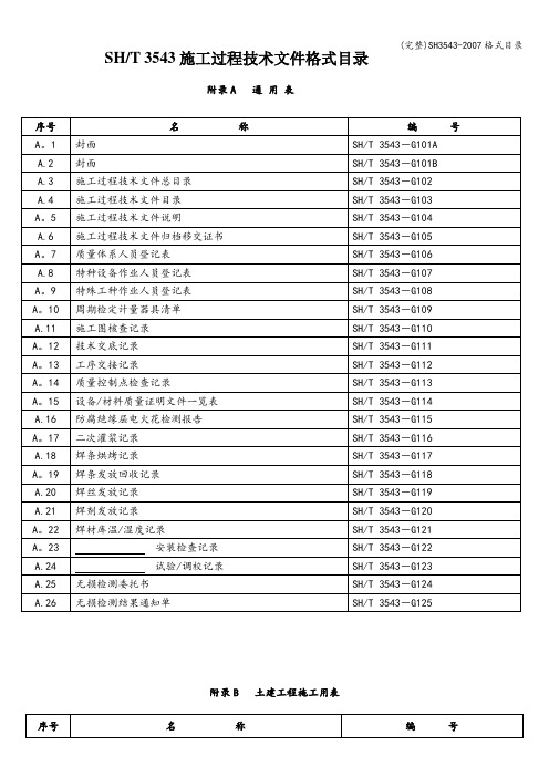 (完整)SH3543-格式目录