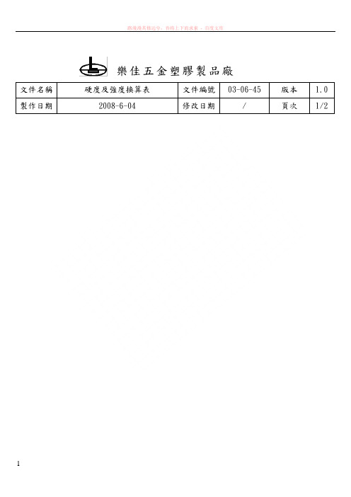 洛氏硬度与其它硬度及强度换算表