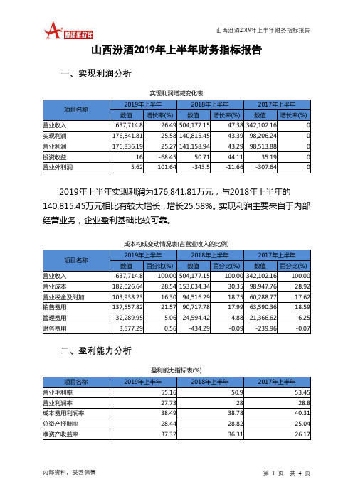 山西汾酒2019年上半年财务指标报告