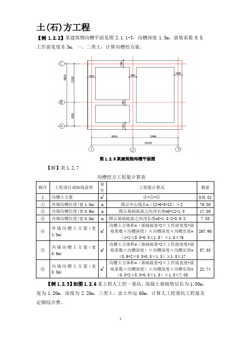 造价员案例