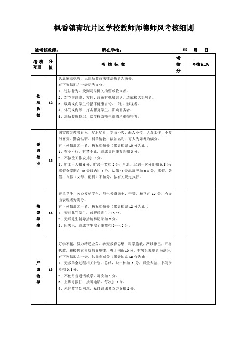 师德师风考核表