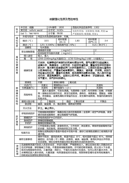 硫酸理化性质及危险特性