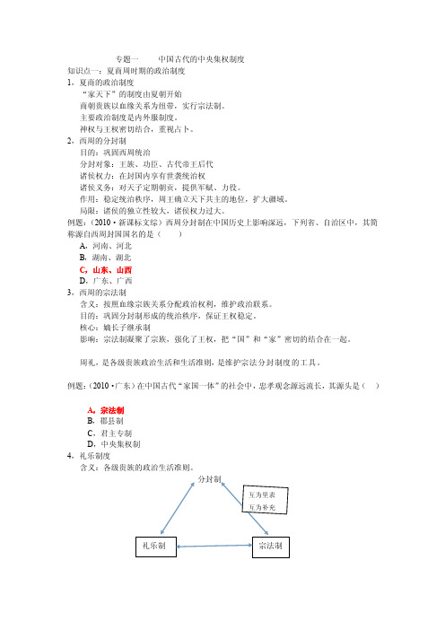 [论文]专题一中国古代的中央集权制度