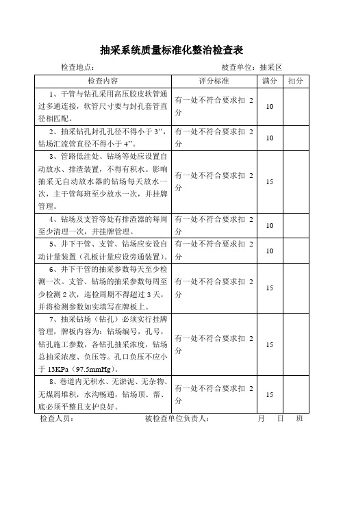 抽采系统质量标准化整治检查表