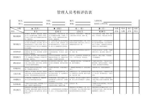 管理人员考核评估表