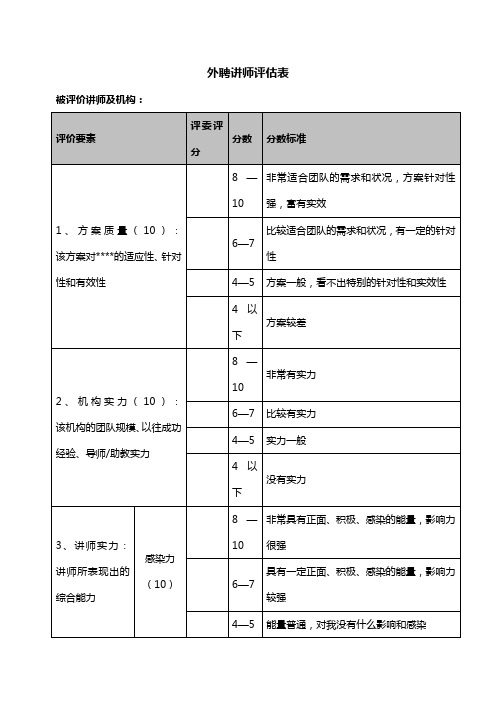 外聘讲师评估表