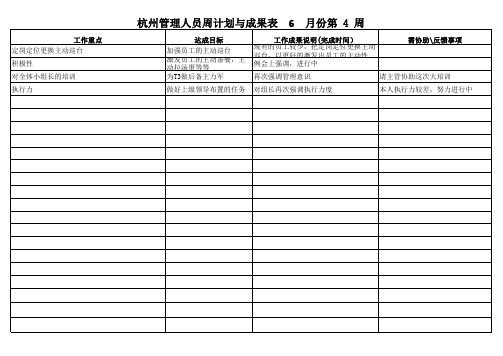 管理人员工作计划周报表l 工作表 (1)