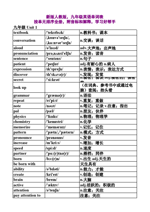 新版人教版,九年级英语单词表,按单元排序全册,附音标和解释,学习好帮手