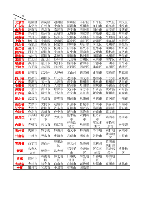 行政区域对照表