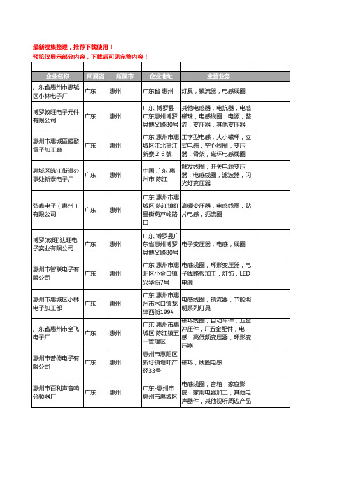 新版广东省惠州电感线圈工商企业公司商家名录名单联系方式大全81家