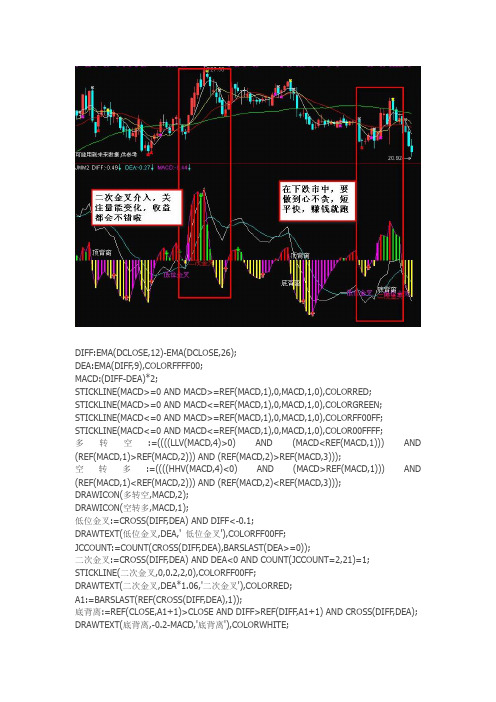 通达信指标公式源码 金买卖指标