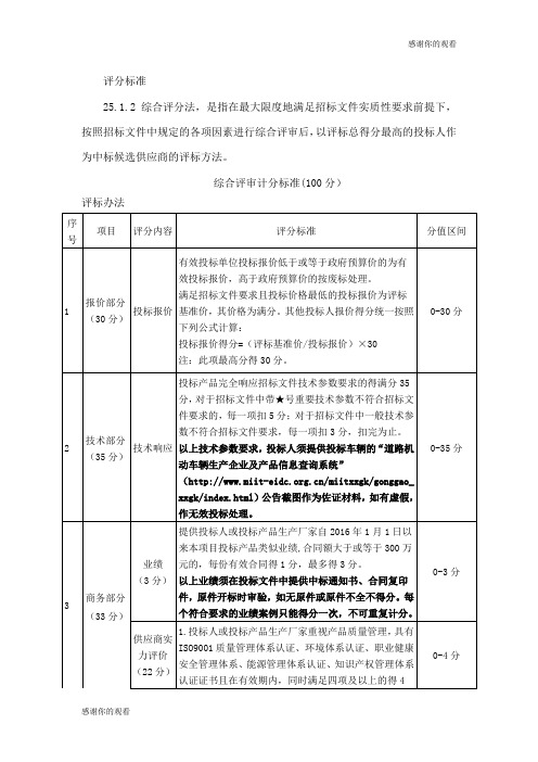 综合评审计分标准(100分).doc