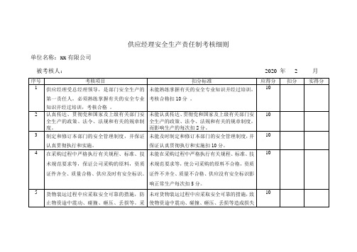 供应经理安全生产责任制考核细则