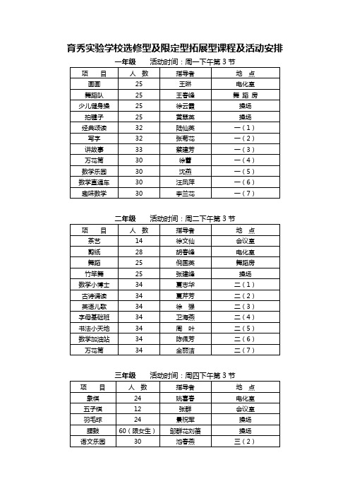 育秀实验学校选修型及限定型拓展型课程及活动安排