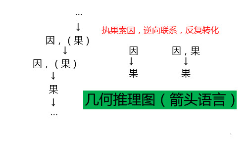 中学数学  几何推理图   课件