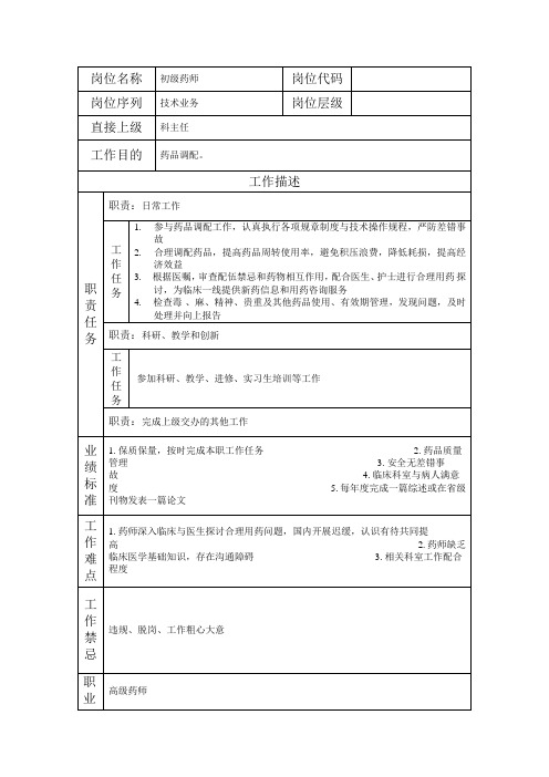 岗位说明书医院初级药师