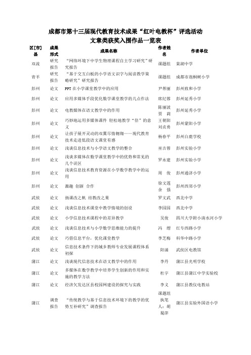 成都市第十三届现代教育技术成果“红叶电教杯”评选活动文章