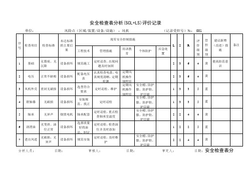 表格模板-A4安全检查表分析SCL+LS评价记录 精品