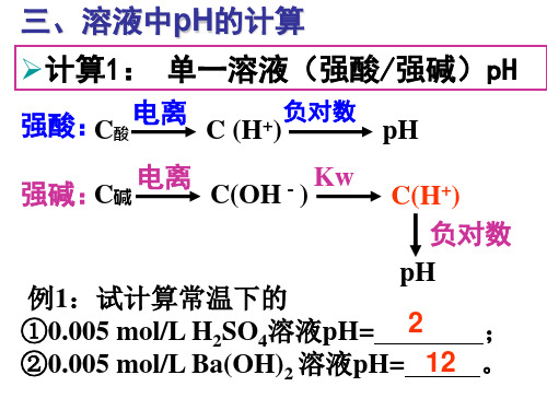 PH的计算