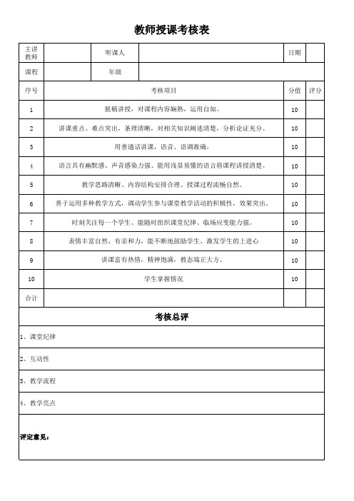 教师晋升公开课考核表