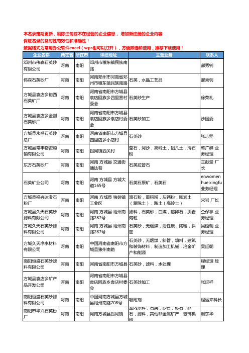 2020新版河南省南阳石英工商企业公司名录名单黄页大全92家