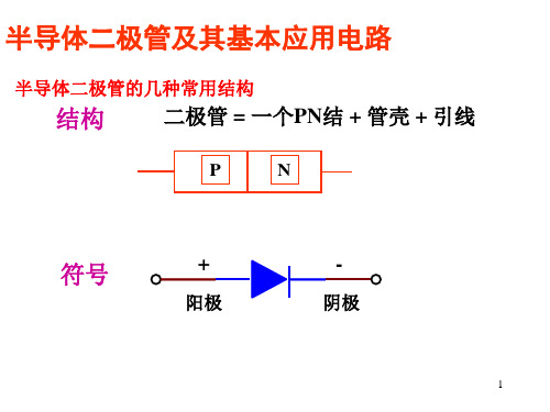 半导体二极管及其基本应用电路PPT课件