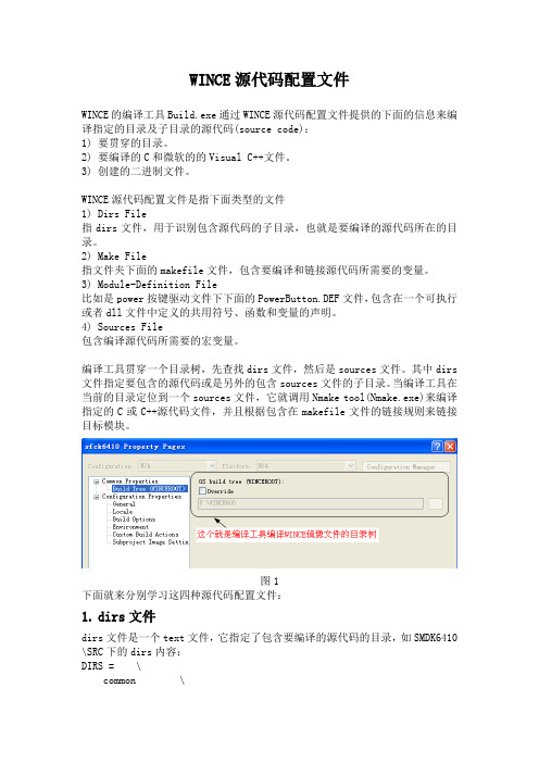 WINCE源代码配置文件(dirs,sources文件等)