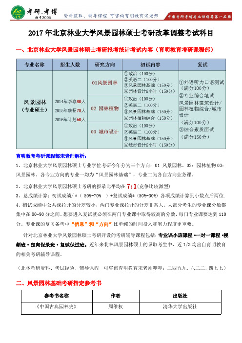 跨专业考研2017年北京林业大学风景园林硕士考研考研辅导班