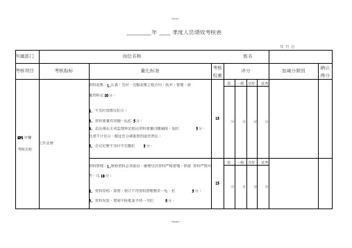 资料员考核标准