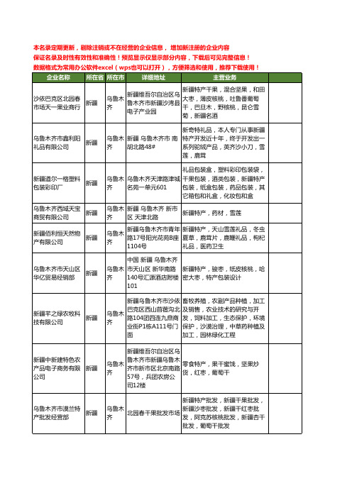 新版新疆省乌鲁木齐新疆特产工商企业公司商家名录名单联系方式大全90家