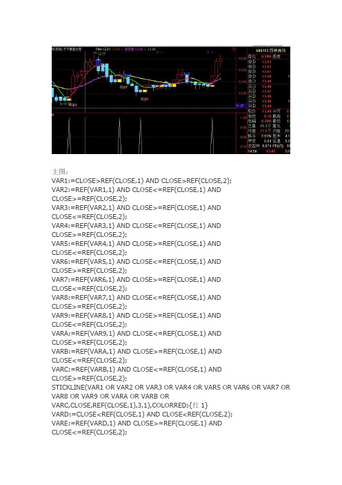 通达信指标公式源码 高成功率指标