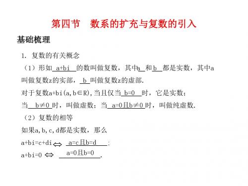 2011届高考数学第一轮总复习知识点课件8数系的扩充与复数的引入