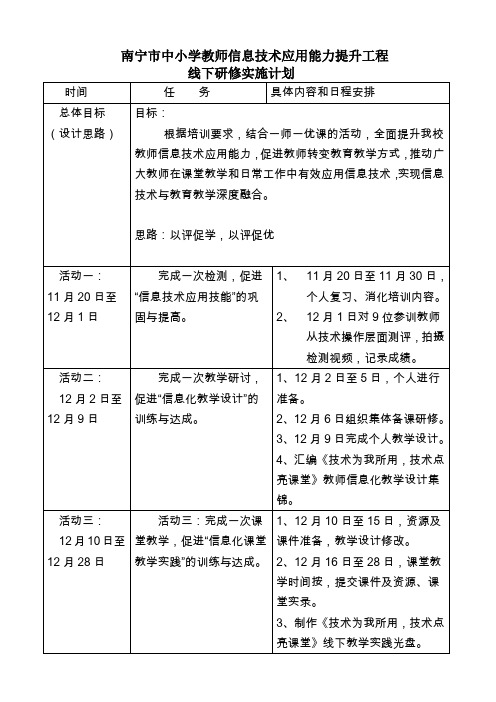 南师附小2016信息技术提升工程校本研修计划.(2016.12.22)