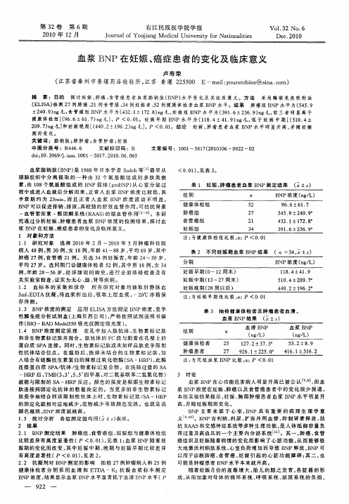 血浆BNP在妊娠、癌症患者的变化及临床意义