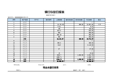 出纳现金银行日报表