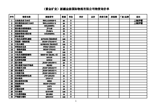 第二标附件清单(同力汽车配件)xls