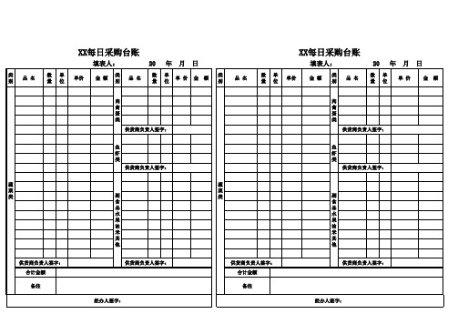 学校食堂日常采购明细表台账