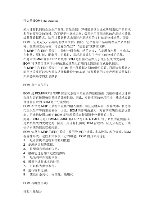 什么是BOM