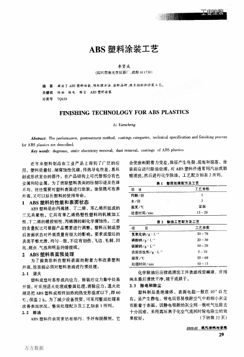 ABS塑料涂装工艺