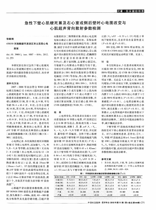 急性下壁心肌梗死累及右心室或侧后壁时心电图改变与心肌超声背向散射参数检测