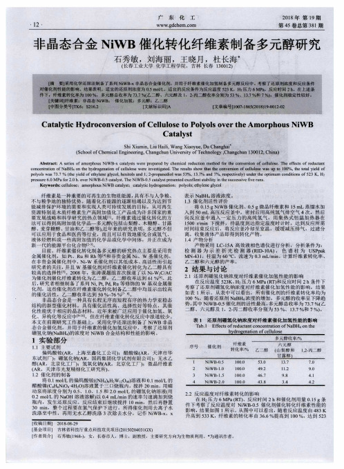 非晶态合金NiWB催化转化纤维素制备多元醇研究